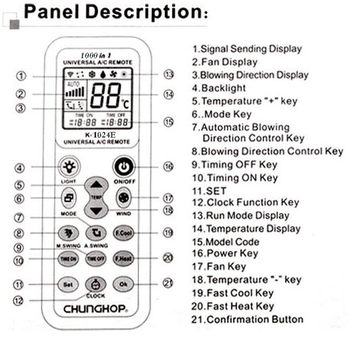 CHUNGHOP Mini LCD Universal A/C Remote Control  
